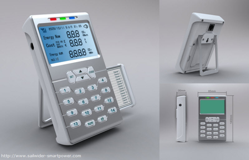 Controller of 2-way electricity energy monitoring management system 