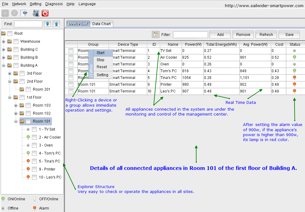 download binary digital