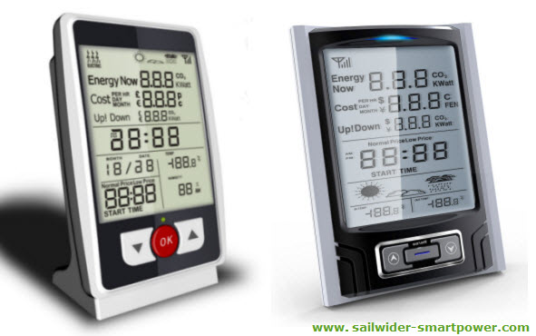 uni-directional (1-way) electricity power energy monitors