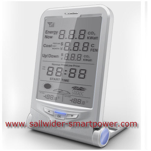 China Wireless Electricity Energy Monitor from Sailwider-SmartPower