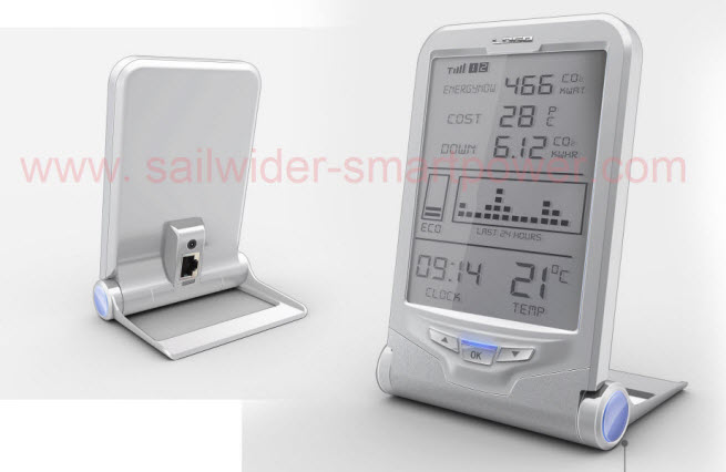 China Wireless Electricity Energy Saving Monitor System