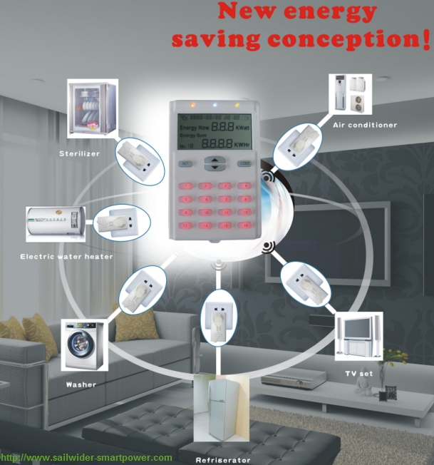 appliance controller /home energy control system