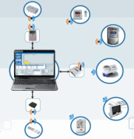 centralized electricity monitoring system