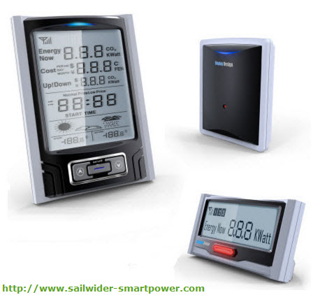 Smart wireless electricity energy power-saving monitors china