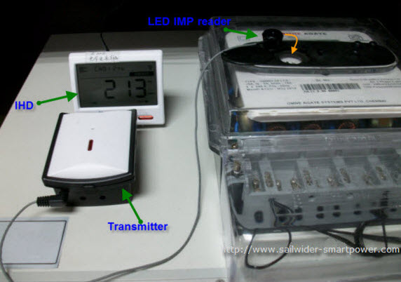 Optical energy monitor with LED IMP reader for electricity meters