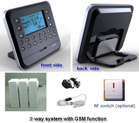 home energy management system, appliances controller, lighting monitoring and remote control