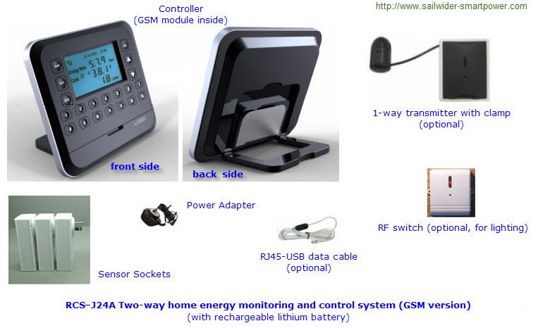 wireless home energy monitoring and control system with GSM function