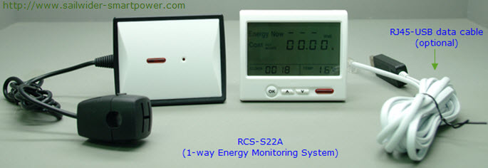 energy monitor