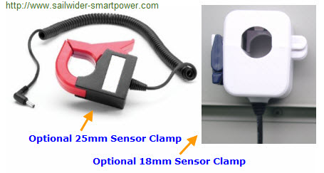 power sensor clamps